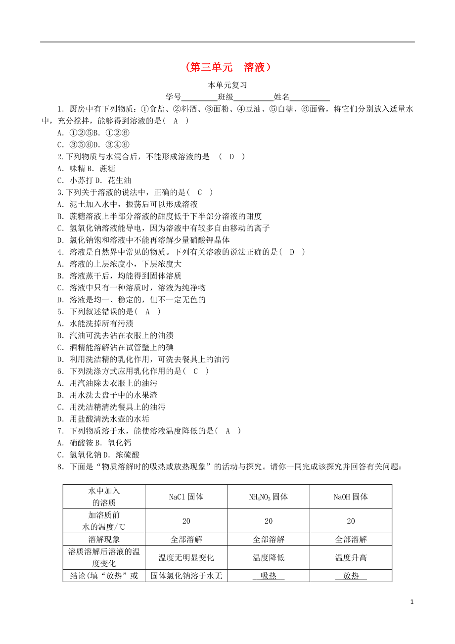 2018-2019學(xué)年度九年級化學(xué)上冊 第三單元 溶液單元復(fù)習(xí)課時練習(xí) （新版）魯教版_第1頁