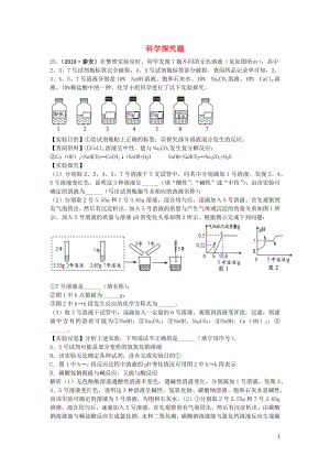 山東省2019年中考化學試題匯編 科學探究題（含解析）