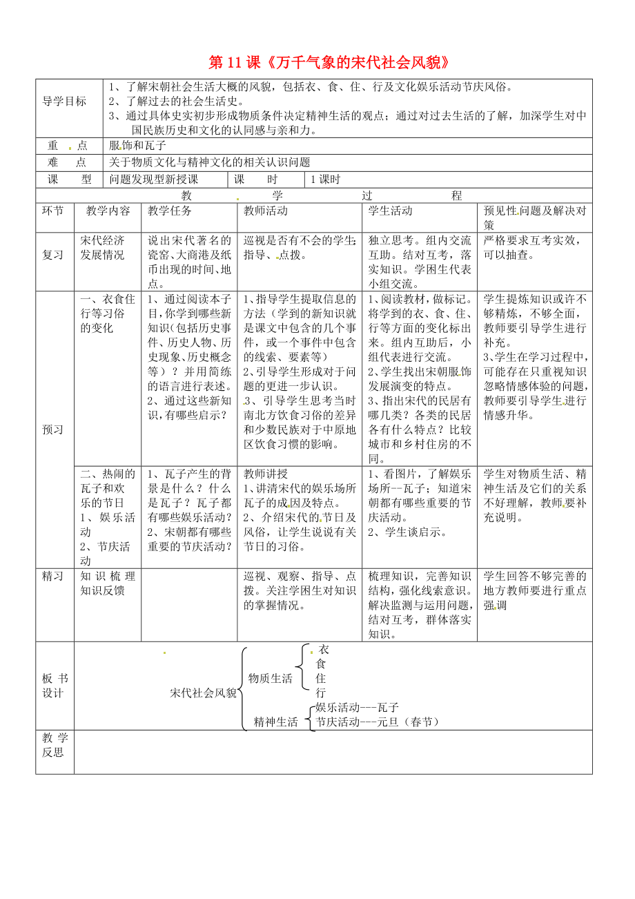 吉林省通化市外國語中學七年級歷史下冊 第11課 萬千氣象的宋代社會風貌導學案（無答案） 新人教版_第1頁