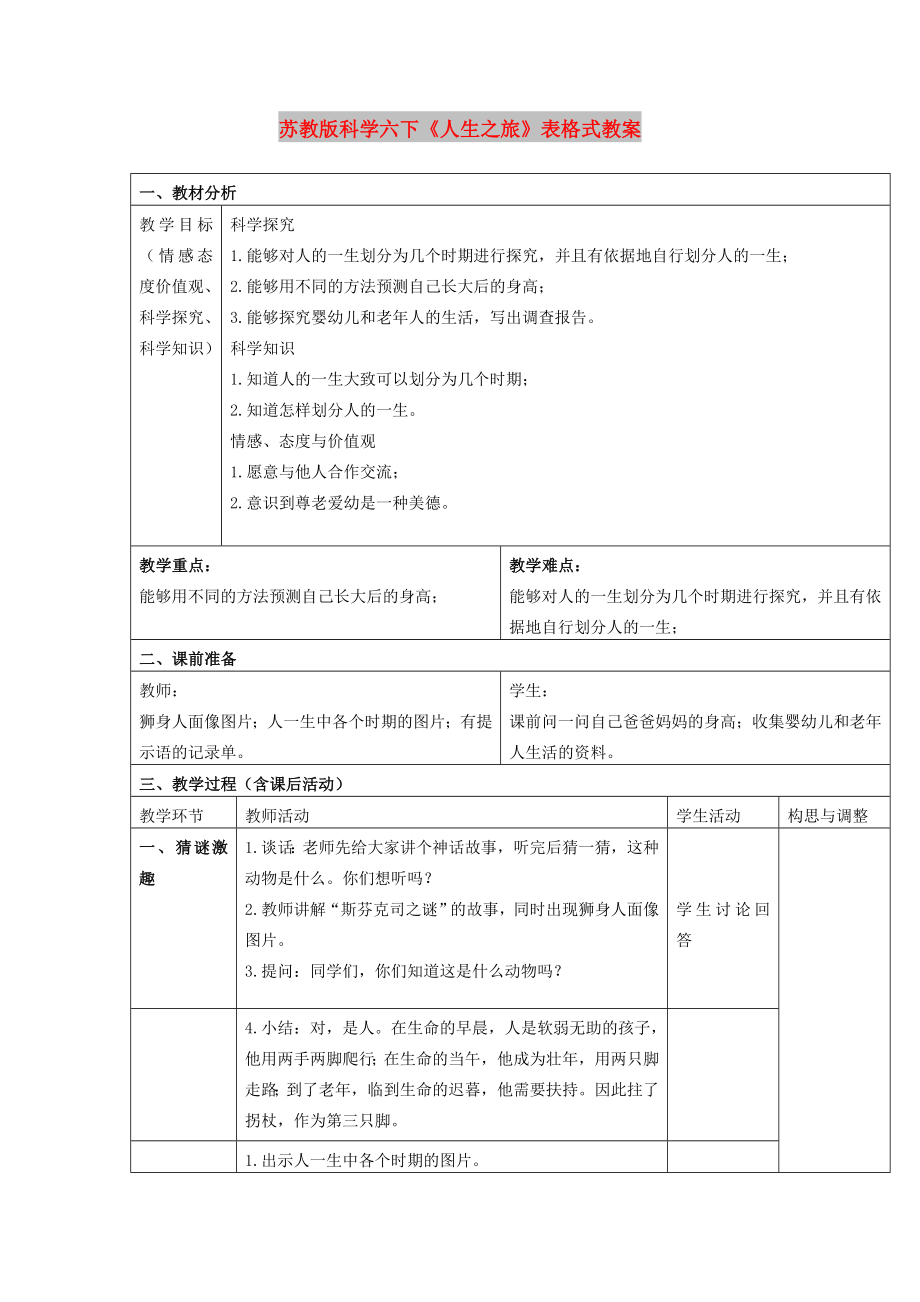 蘇教版科學(xué)六下《人生之旅》表格式教案_第1頁(yè)