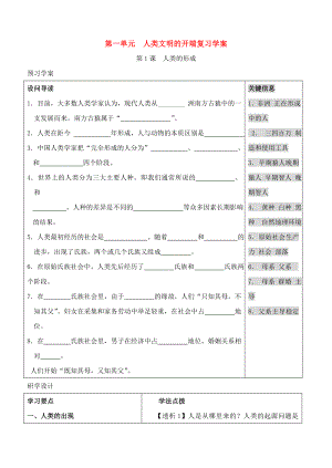 九年級歷史上冊 第一單元 人類文明的開端 復(fù)習(xí)學(xué)案 人教新課標(biāo)版