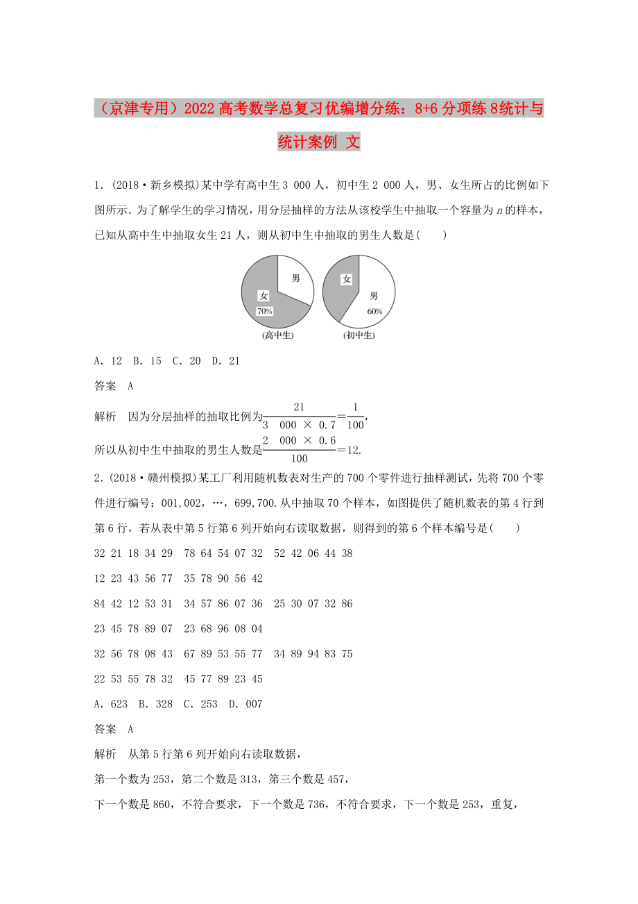 （京津专用）2022高考数学总复习 优编增分练：8+6分项练8 统计与统计案例 文_第1页