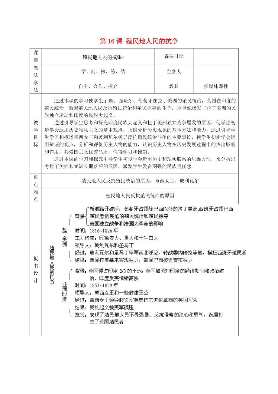 山东省泰安市岱岳区徂徕镇第一中学九年级历史上册《第五单元 第16课 殖民地人民的抗争》教学案（答案不全） 新人教版_第1页