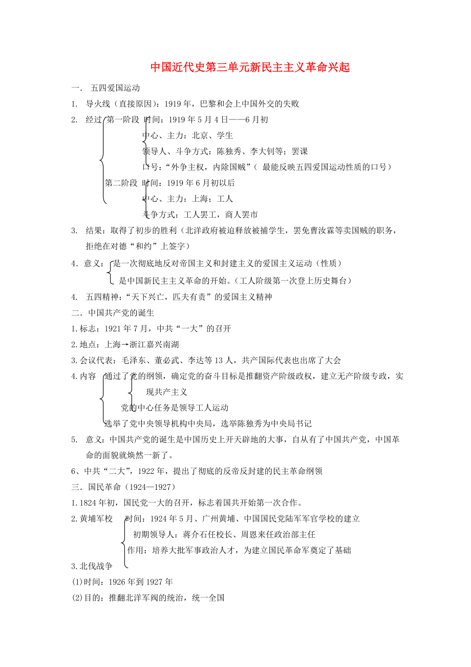 內(nèi)蒙古鄂爾多斯市東勝區(qū)培正中學中考歷史復習提綱 中國近代史 第三單元《新民主主義革命興起》 新人教版_第1頁