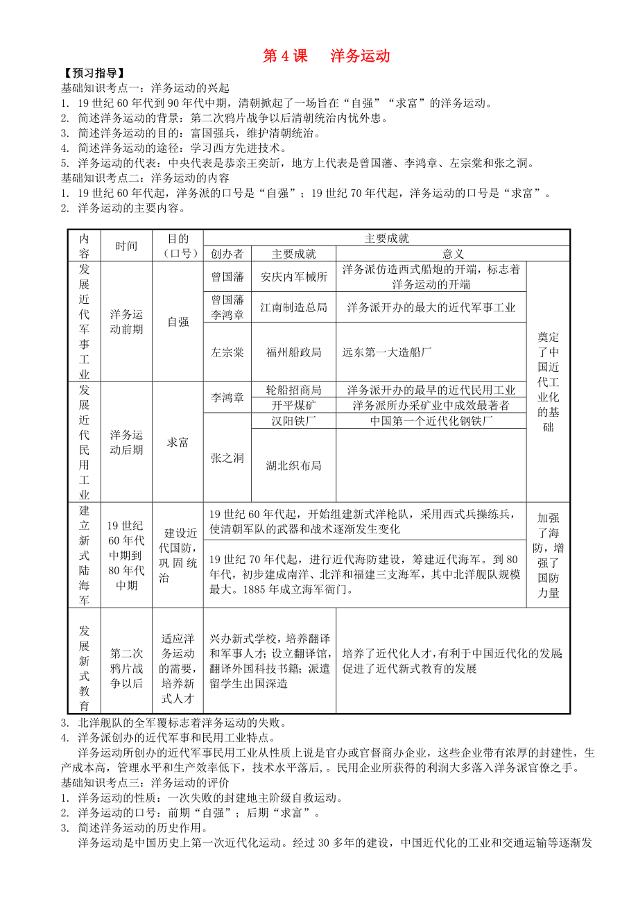 2020年八年級歷史上冊 第4課 洋務(wù)運動預(yù)習(xí)指導(dǎo) 新人教版_第1頁