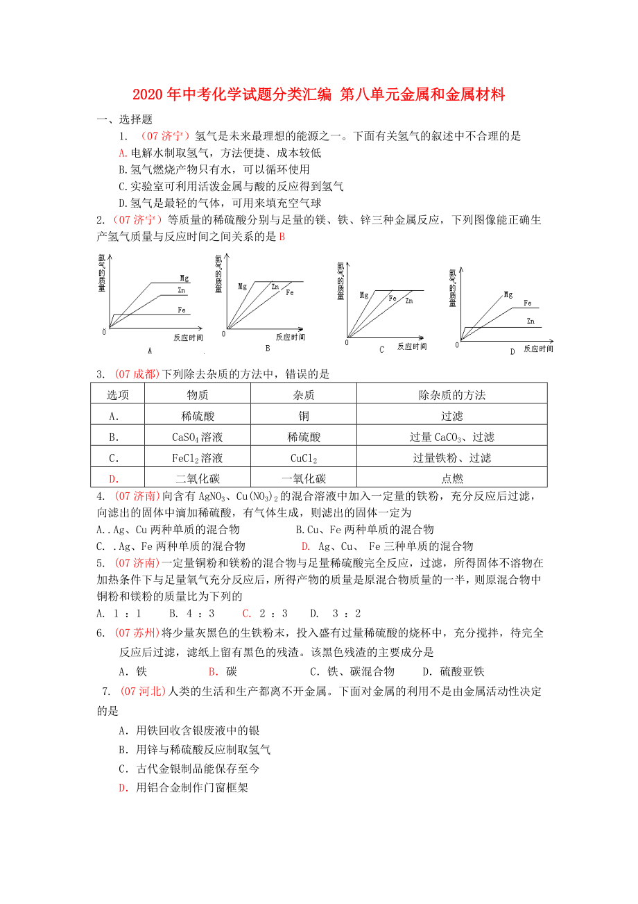 2020年中考化学试题分类汇编 第八单元金属和金属材料_第1页