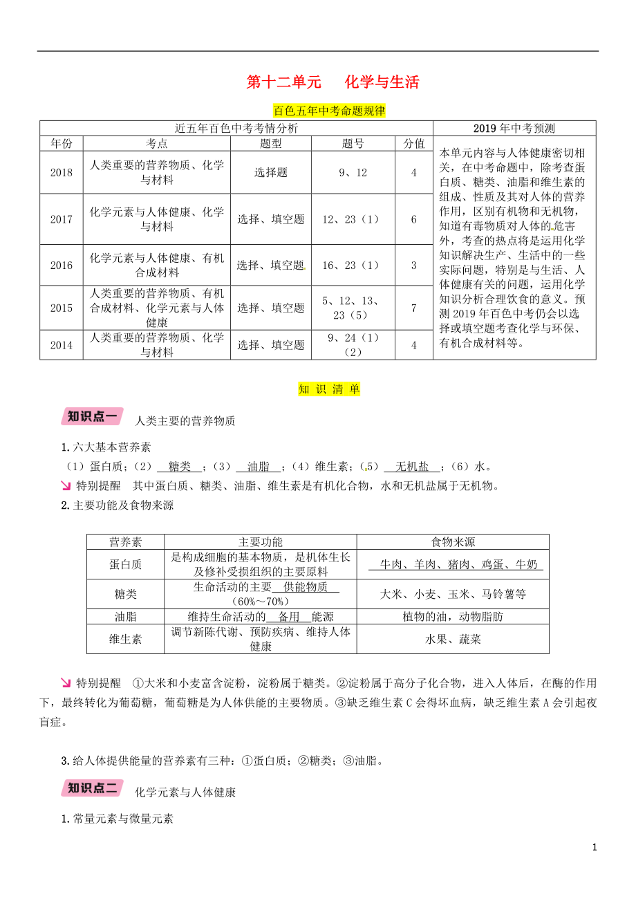 （百色專版）2019屆中考化學復習 第1編 教材知識梳理篇 第12單元 化學與生活（精講）練習_第1頁