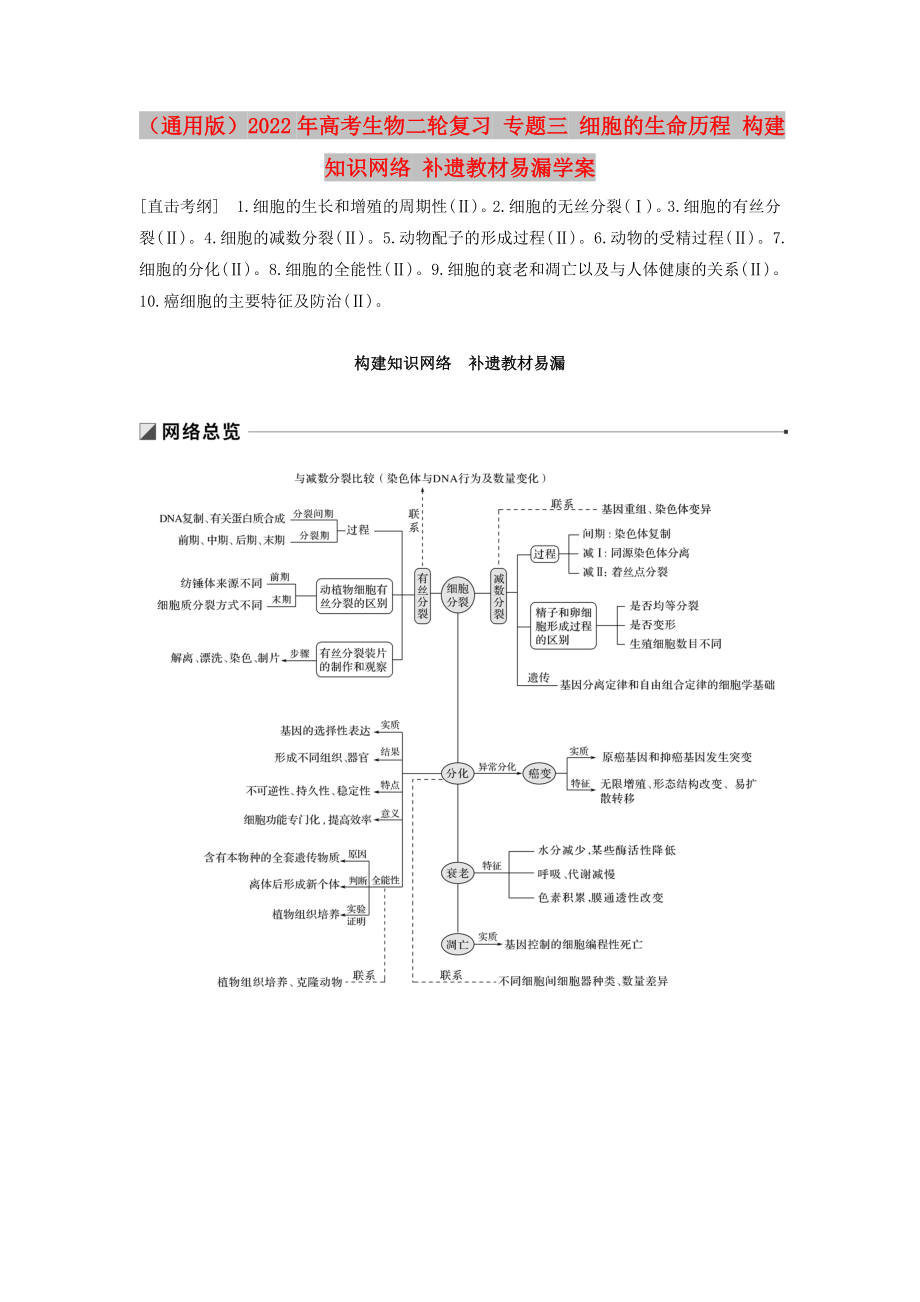 （通用版）2022年高考生物二轮复习 专题三 细胞的生命历程 构建知识网络 补遗教材易漏学案_第1页