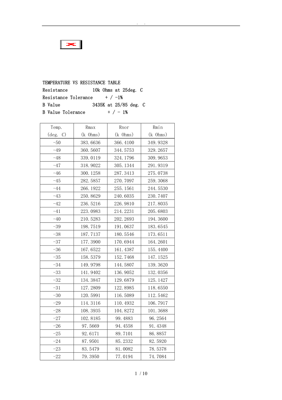NTC-10K-3435-阻值表_第1页
