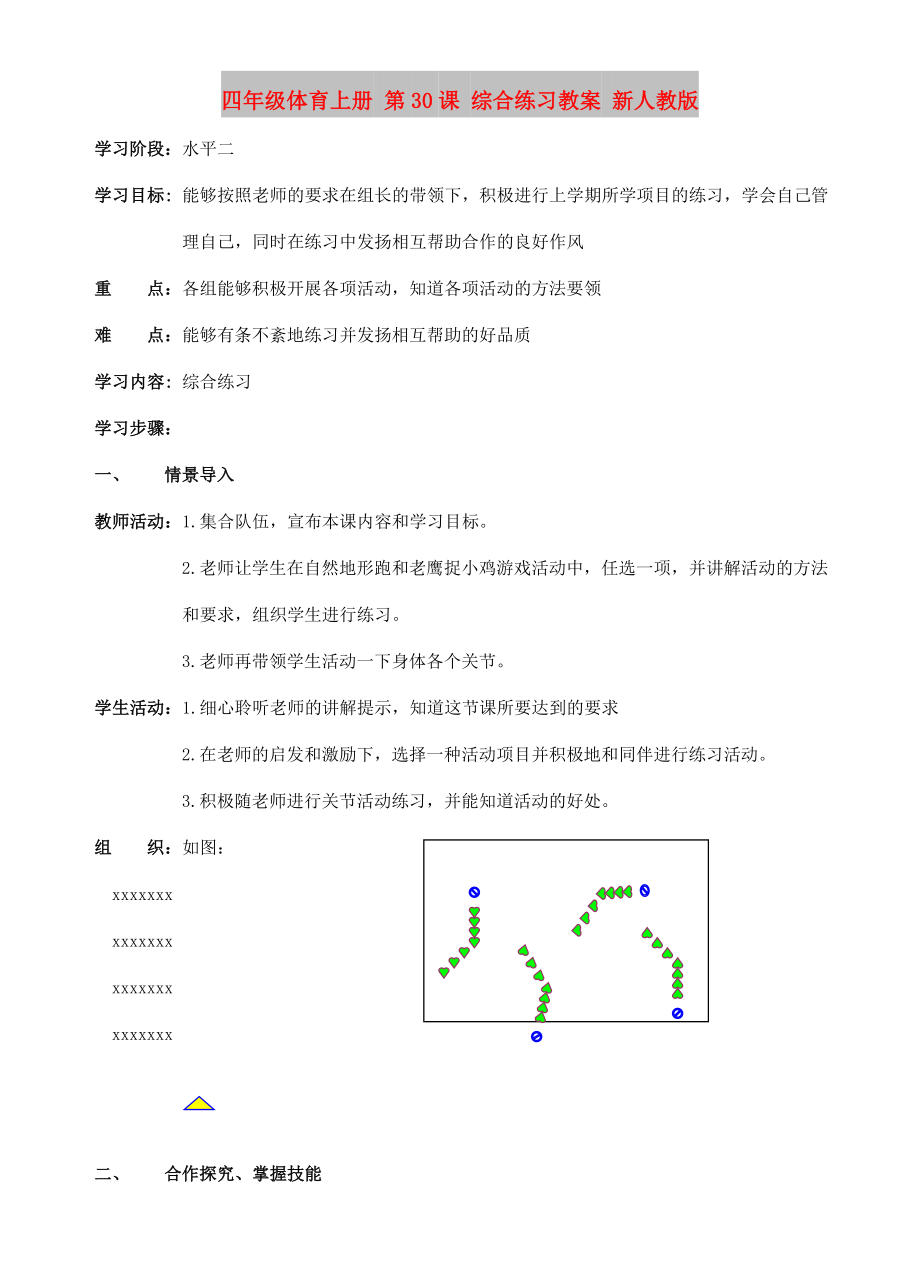 四年級(jí)體育上冊(cè) 第30課 綜合練習(xí)教案 新人教版_第1頁