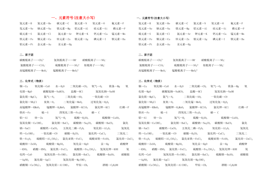 九年級化學(xué) 課題五 常見的酸和堿知識點(diǎn)總結(jié) 粵教版（通用）_第1頁