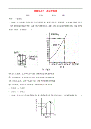 （江西專版）2019年中考化學(xué)總復(fù)習(xí) 要題加練3 溶解度曲線