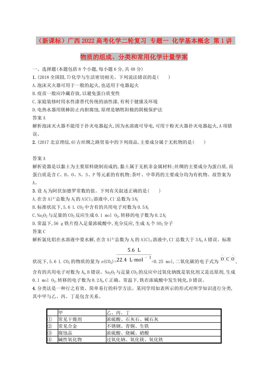 （新課標(biāo)）廣西2022高考化學(xué)二輪復(fù)習(xí) 專題一 化學(xué)基本概念 第1講 物質(zhì)的組成、分類和常用化學(xué)計量學(xué)案_第1頁