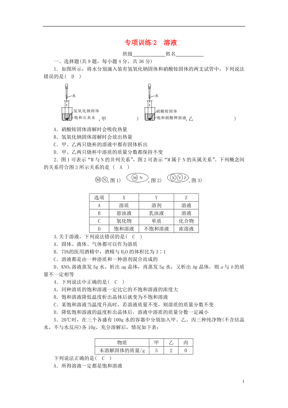 2018-2019學(xué)年度九年級化學(xué)上冊 期末專項(xiàng)訓(xùn)練2 溶液課時(shí)練習(xí) （新版）魯教版_第1頁