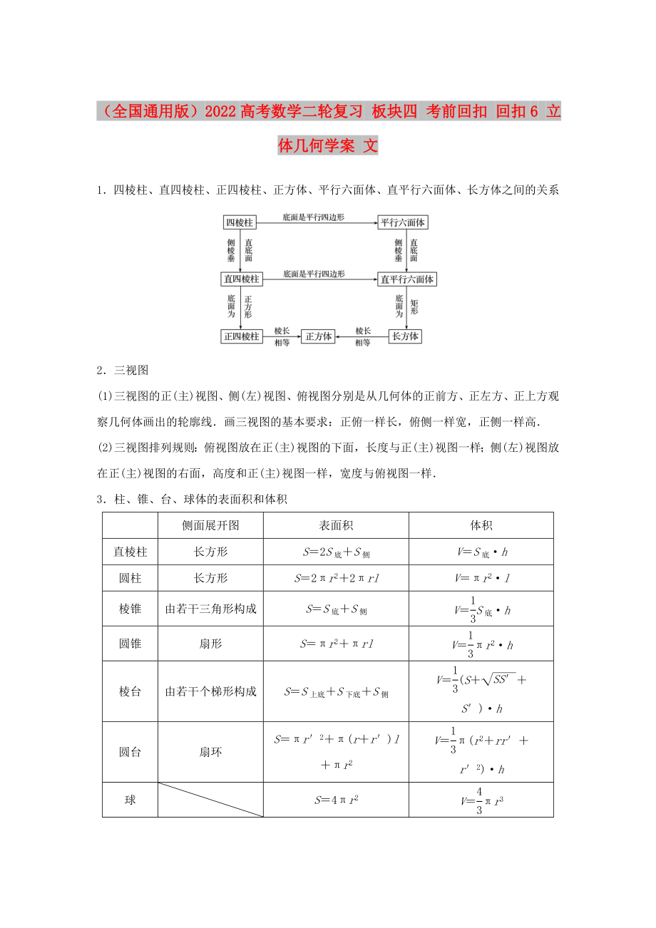 （全國通用版）2022高考數(shù)學二輪復習 板塊四 考前回扣 回扣6 立體幾何學案 文_第1頁