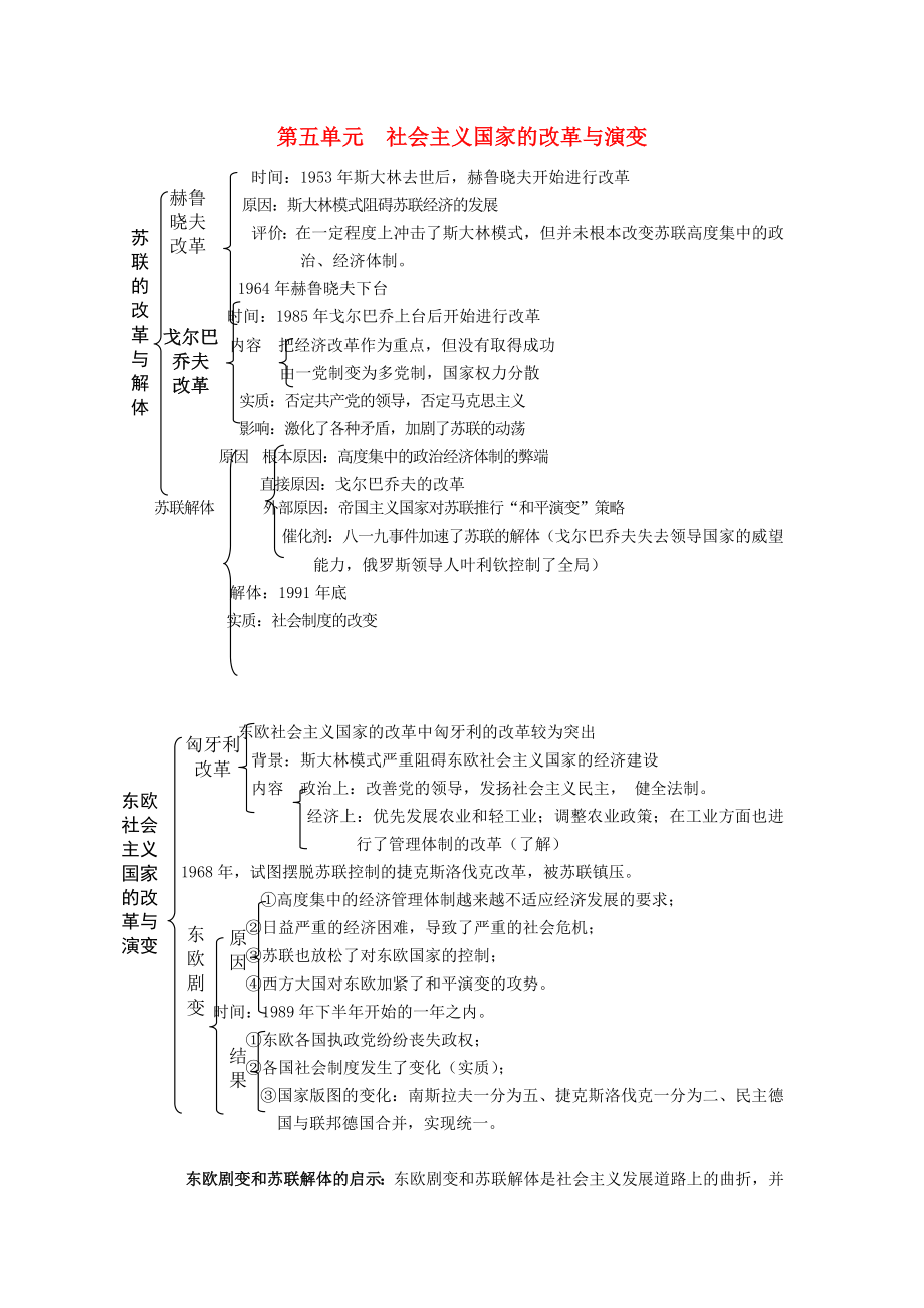 內(nèi)蒙古鄂爾多斯市東勝區(qū)培正中學(xué)中考?xì)v史復(fù)習(xí)提綱 世界現(xiàn)代史 第五單元《社會主義國家的改革與演變》 新人教版_第1頁