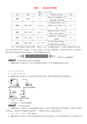 中考命題研究（貴陽）2020中考化學(xué) 教材知識(shí)梳理 模塊一 身邊的化學(xué)物質(zhì) 課時(shí)1 空氣、氧氣（無答案）