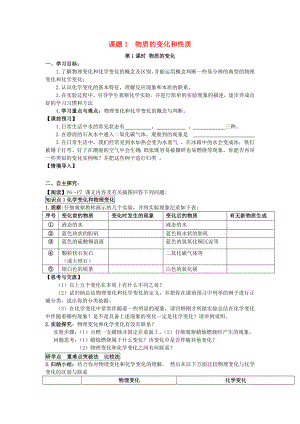 2020年秋九年級(jí)化學(xué)上冊(cè) 第一單元 課題1 物質(zhì)的變化和性質(zhì)導(dǎo)學(xué)案（無(wú)答案）（新版）新人教版