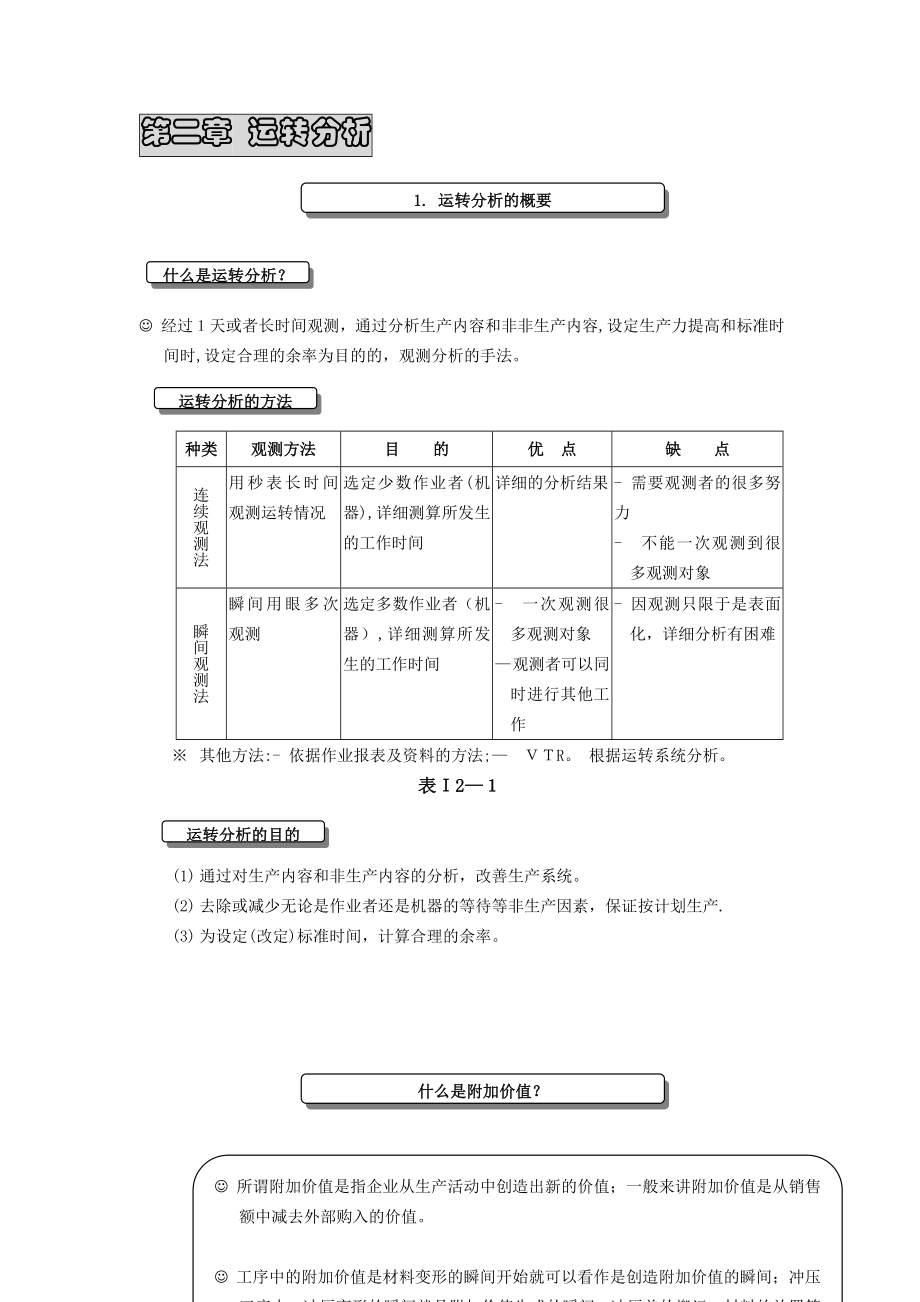 IE工业工程培训教材第2章可编辑范本_第1页