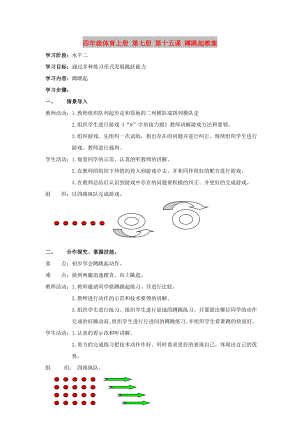 四年級(jí)體育上冊(cè) 第七冊(cè) 第十五課 蹲跳起教案