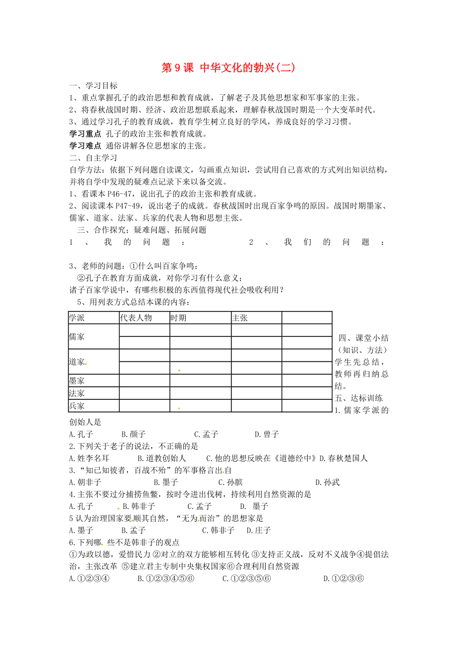 山東省肥城市王莊鎮(zhèn)初級中學(xué)七年級歷史上冊 第9課 中華文化的勃興（二）導(dǎo)學(xué)案（無答案） 新人教版_第1頁