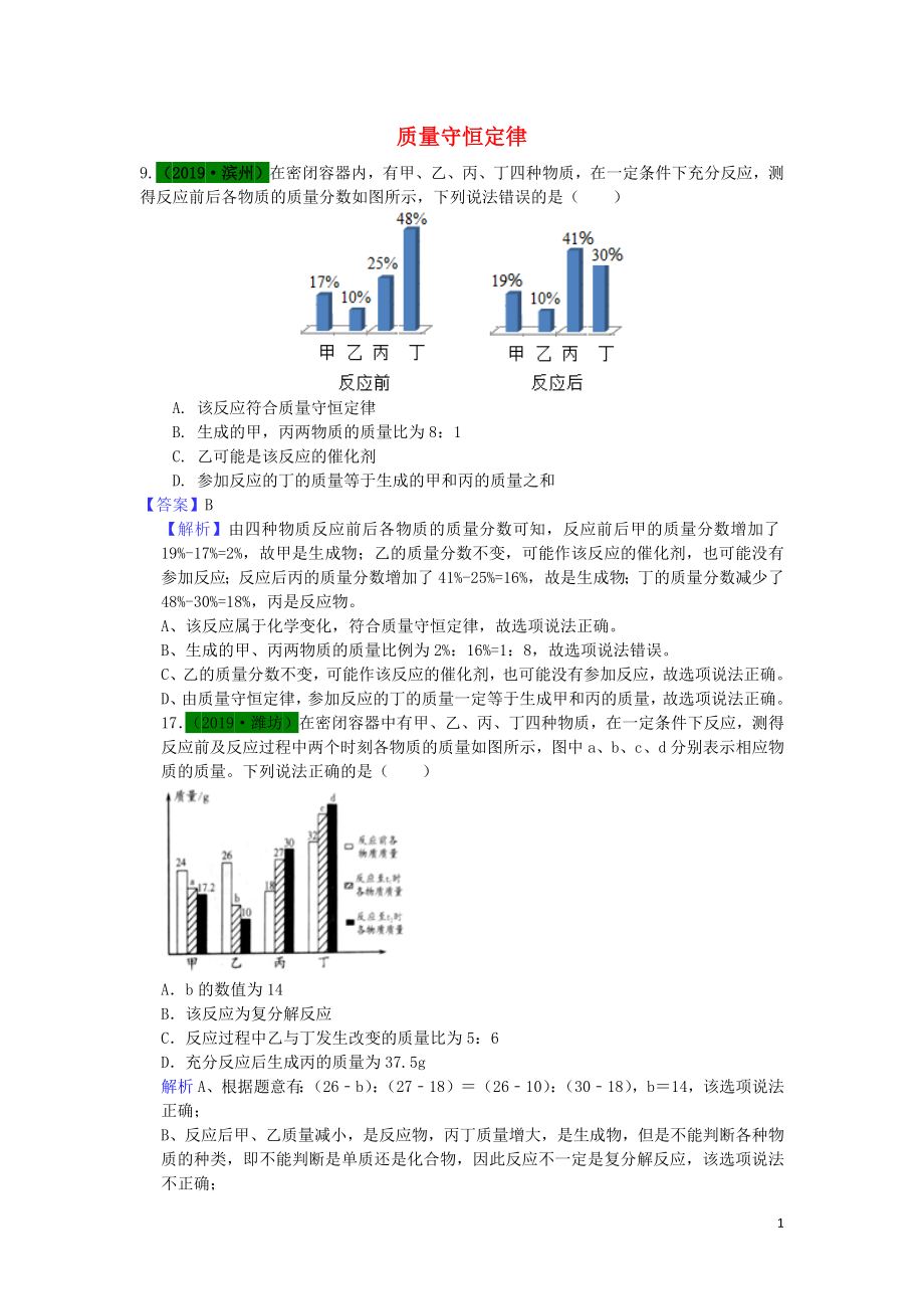 山東省2019年中考化學(xué)試題匯編 質(zhì)量守恒定律（含解析）_第1頁