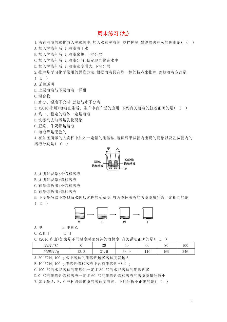 2018屆九年級(jí)化學(xué)下冊(cè) 第九單元 溶液測(cè)試題 （新版）新人教版_第1頁(yè)