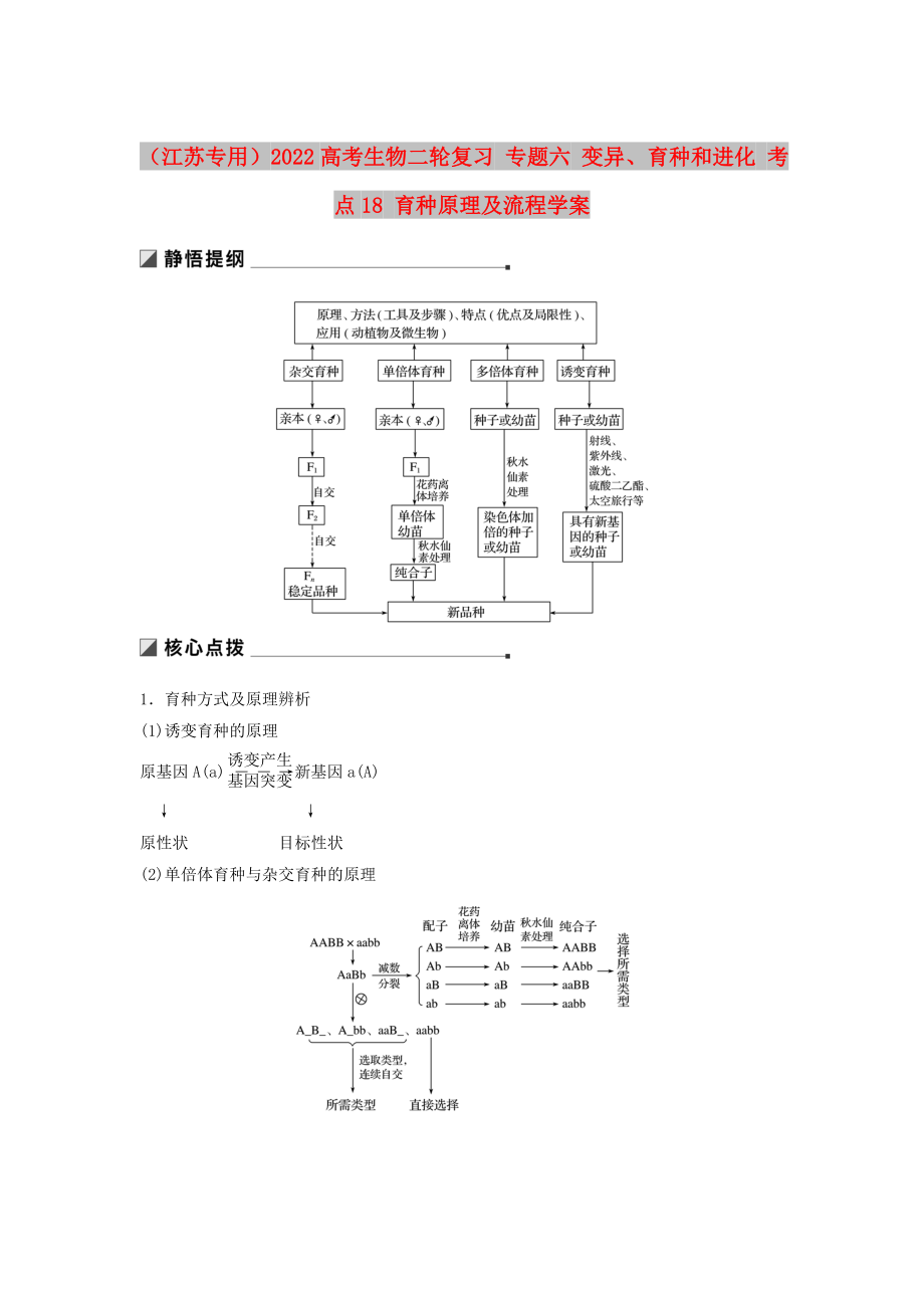 （江蘇專(zhuān)用）2022高考生物二輪復(fù)習(xí) 專(zhuān)題六 變異、育種和進(jìn)化 考點(diǎn)18 育種原理及流程學(xué)案_第1頁(yè)