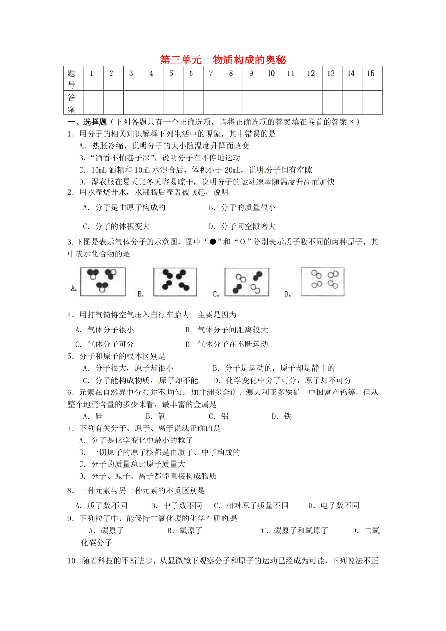 山東省郯城縣郯城街道初級(jí)中學(xué)九年級(jí)化學(xué)上冊(cè) 第三單元 物質(zhì)構(gòu)成的奧秘自測(cè)題（無答案） 新人教版（通用）_第1頁