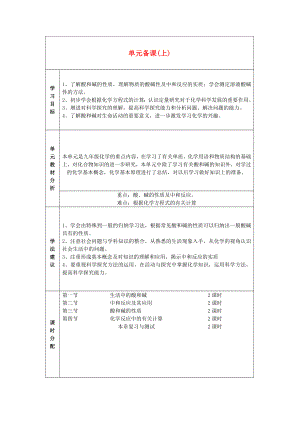 山東省棗莊市第四十二中學(xué)九年級(jí)化學(xué) 第五單元《生活中的酸和堿》單元備課