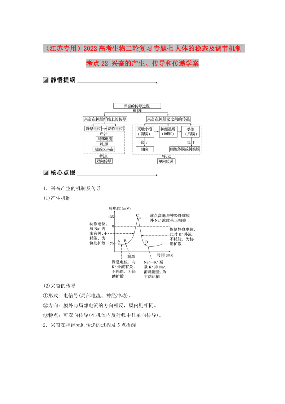 （江蘇專用）2022高考生物二輪復(fù)習(xí) 專題七 人體的穩(wěn)態(tài)及調(diào)節(jié)機(jī)制 考點(diǎn)22 興奮的產(chǎn)生、傳導(dǎo)和傳遞學(xué)案_第1頁(yè)