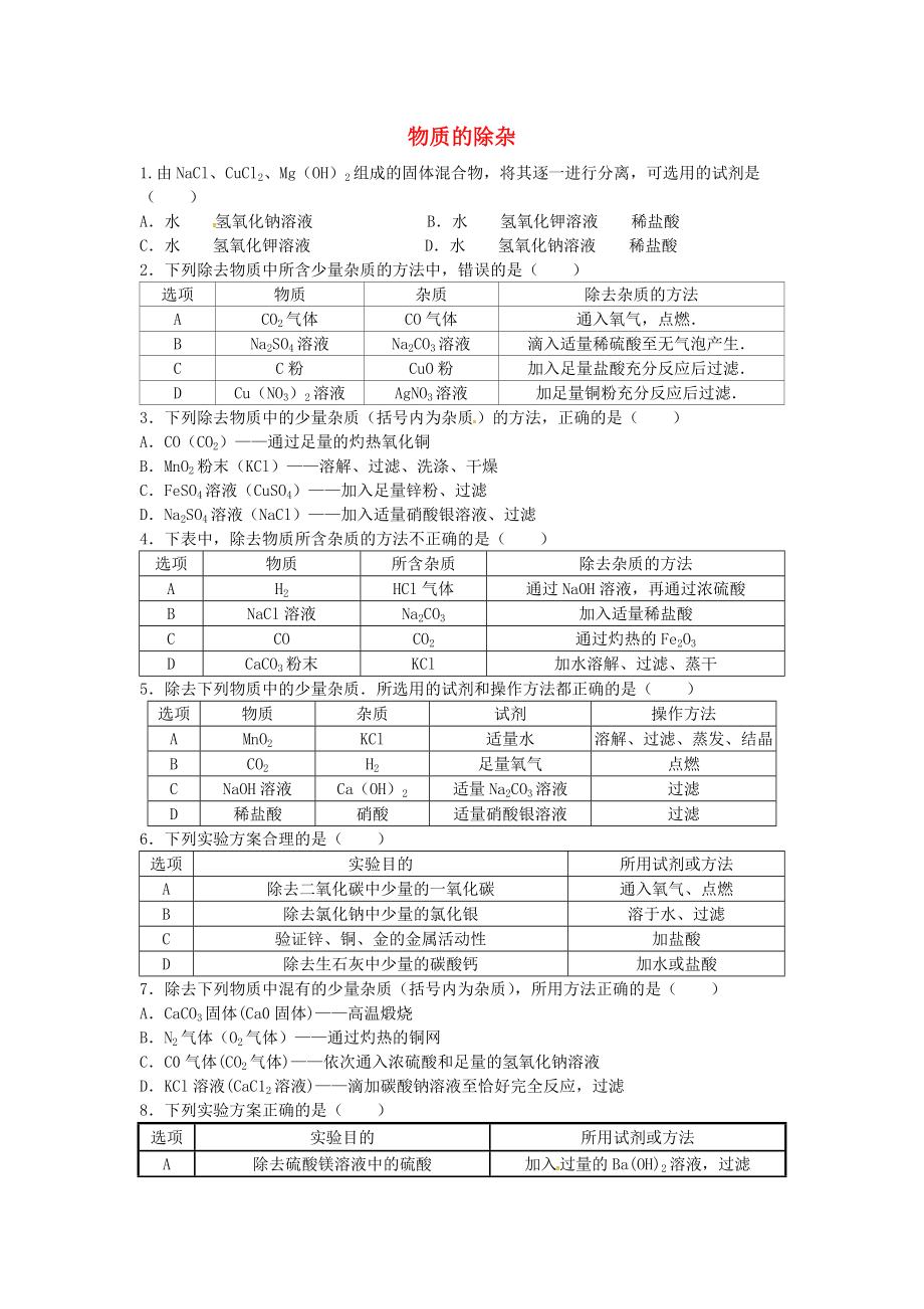 山東省濟(jì)寧市任城區(qū)中考化學(xué)專題復(fù)習(xí) 物質(zhì)的除雜（無答案）（通用）_第1頁