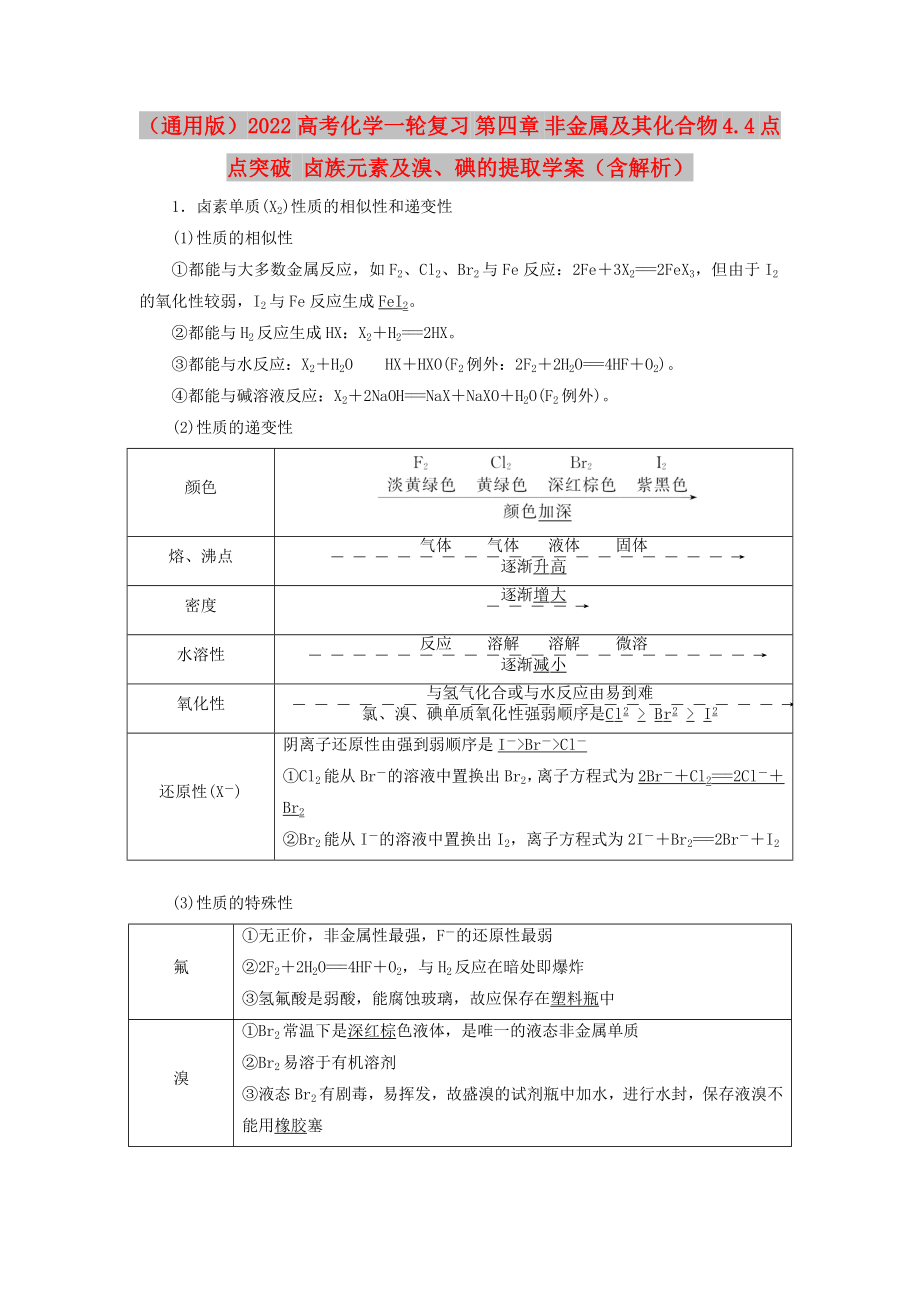 （通用版）2022高考化學(xué)一輪復(fù)習(xí) 第四章 非金屬及其化合物 4.4 點(diǎn)點(diǎn)突破 鹵族元素及溴、碘的提取學(xué)案（含解析）_第1頁