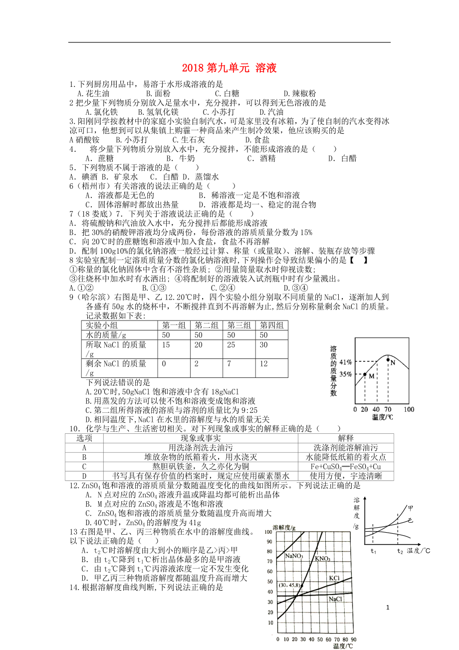 全國(guó)2018年中考化學(xué)試題分單元匯編 第九單元 溶液（無(wú)答案）_第1頁(yè)