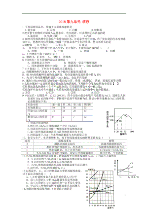 全國2018年中考化學(xué)試題分單元匯編 第九單元 溶液（無答案）