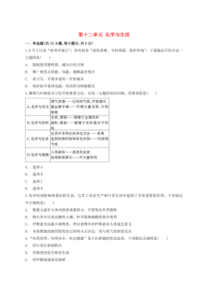 2020年中考化學(xué)專題訓(xùn)練 第十二單元 化學(xué)與生活（含解析）