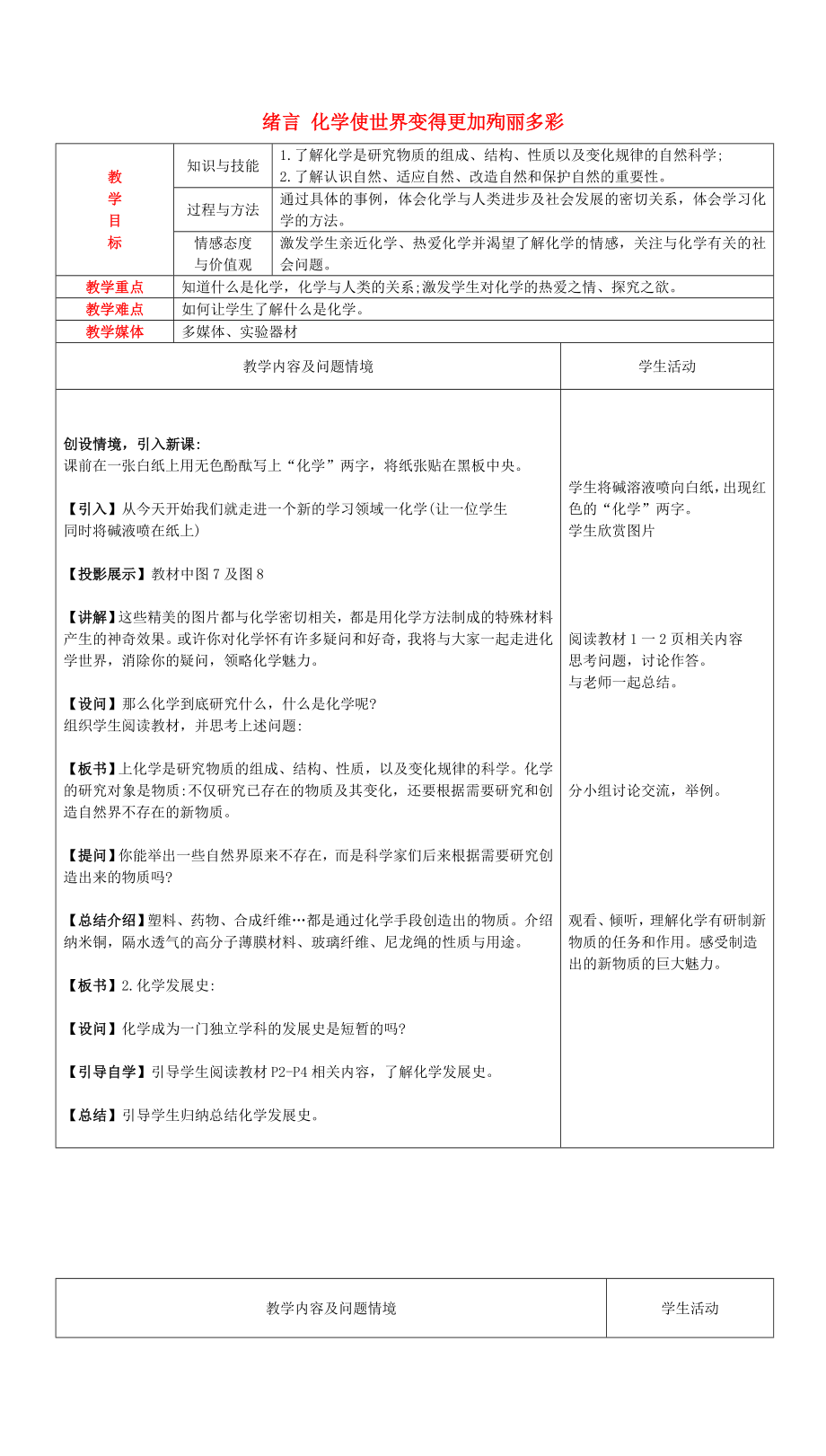 2020秋九年級(jí)化學(xué)上冊 緒言 化學(xué)使世界變得更加殉麗多彩教案 （新版）新人教版_第1頁