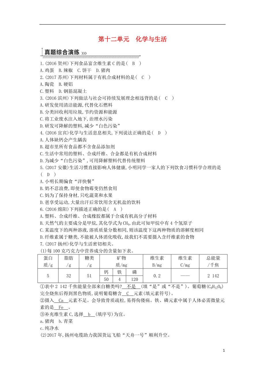 2018年九年級(jí)化學(xué)下冊(cè) 期末復(fù)習(xí) 綜合提升 第十二單元 化學(xué)與生活 （新版）新人教版_第1頁(yè)