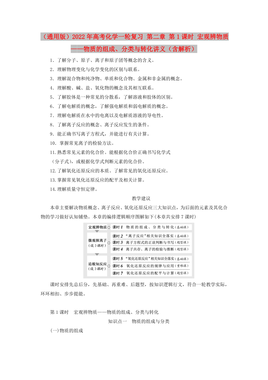 （通用版）2022年高考化學(xué)一輪復(fù)習(xí) 第二章 第1課時 宏觀辨物質(zhì)——物質(zhì)的組成、分類與轉(zhuǎn)化講義（含解析）_第1頁