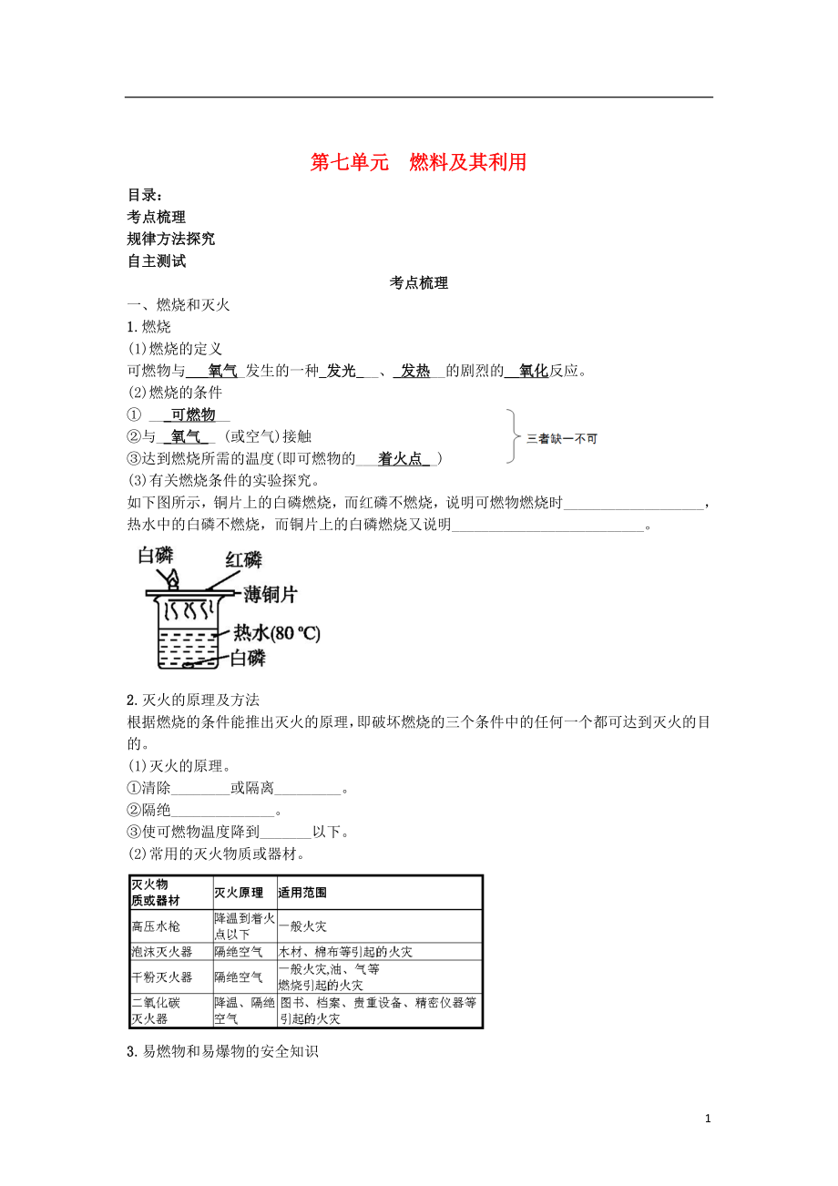 中考化學一輪復習 第七單元 燃料及其利用試題_第1頁