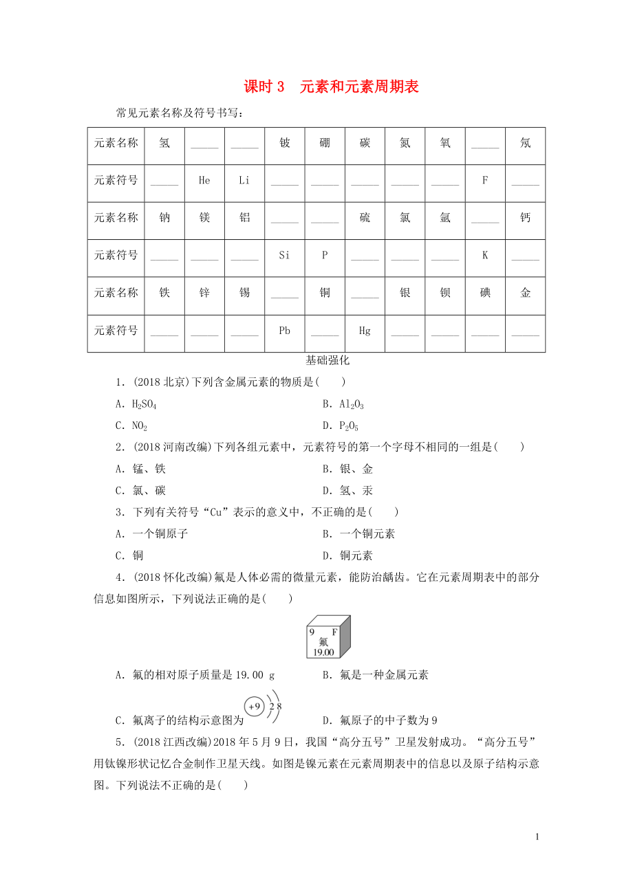 廣東省2019年中考化學(xué)總復(fù)習(xí) 第1部分 第一章 物質(zhì)構(gòu)成的秘密 課時3 元素和元素周期表優(yōu)化訓(xùn)練_第1頁