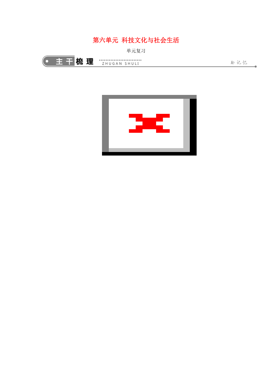 2020年春八年級(jí)歷史下冊(cè) 第六單元 科技文化與社會(huì)生活知識(shí)點(diǎn) 新人教版_第1頁