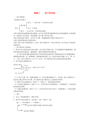 2020年秋九年級化學上冊 第三單元 課題2 原子的結構知識點總結 （新版）新人教版