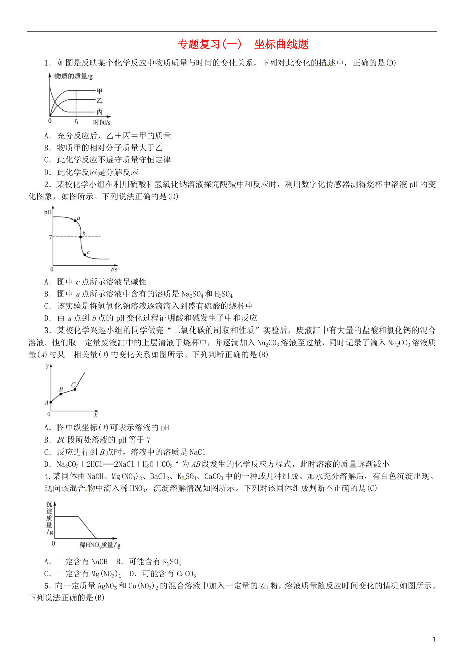 河北省2018年秋九年級(jí)化學(xué)下冊(cè) 專(zhuān)題復(fù)習(xí)（一）坐標(biāo)曲線題習(xí)題 （新版）新人教版_第1頁(yè)