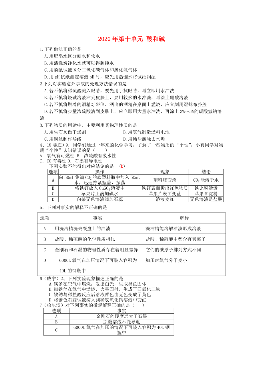 全國2020年中考化學(xué)試題分單元匯編 第十單元 酸和堿（無答案）_第1頁