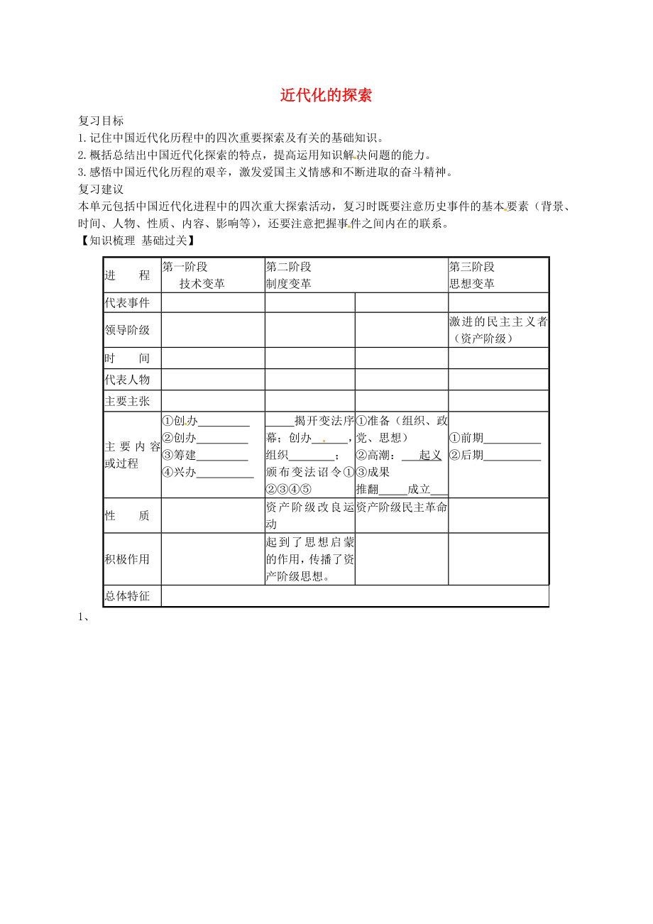 山東省濰坊高新技術(shù)產(chǎn)業(yè)開發(fā)區(qū)東明學校八年級歷史上冊 第二單元 近代化的探索復習學案（無答案） 新人教版_第1頁