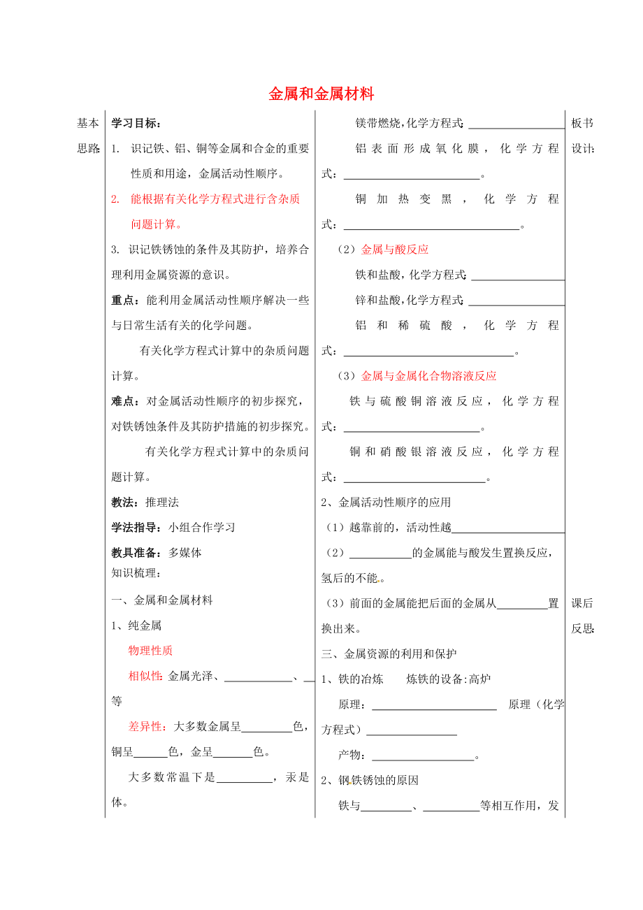 山東省德州市夏津縣九年級化學(xué)下冊 8 金屬和金屬材料學(xué)案（無答案） 新人教版（通用）_第1頁