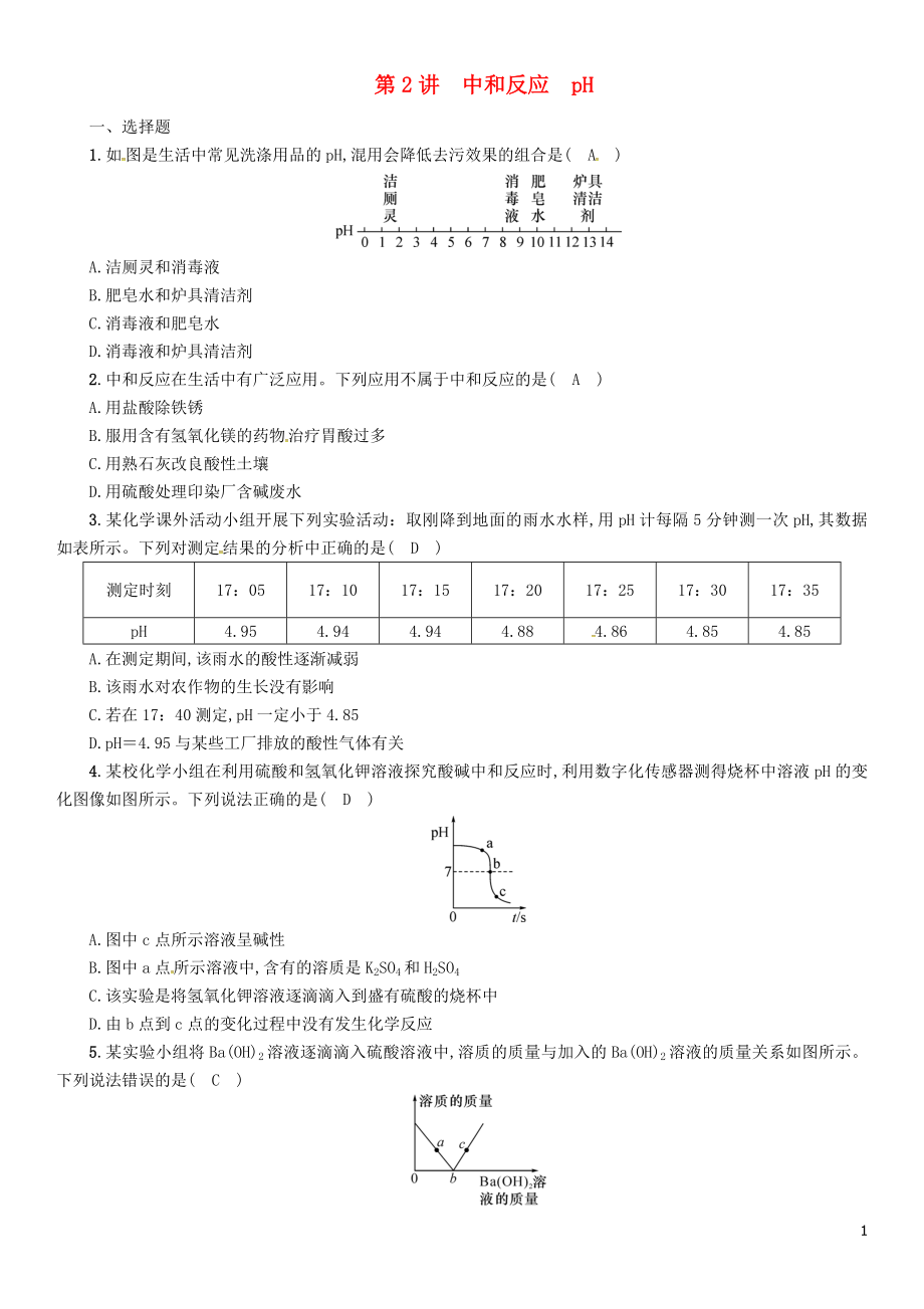 （百色專(zhuān)版）2019屆中考化學(xué)復(fù)習(xí) 第1編 教材知識(shí)梳理篇 第10單元 酸和堿 第2講 中和反應(yīng) pH（精練）練習(xí)_第1頁(yè)