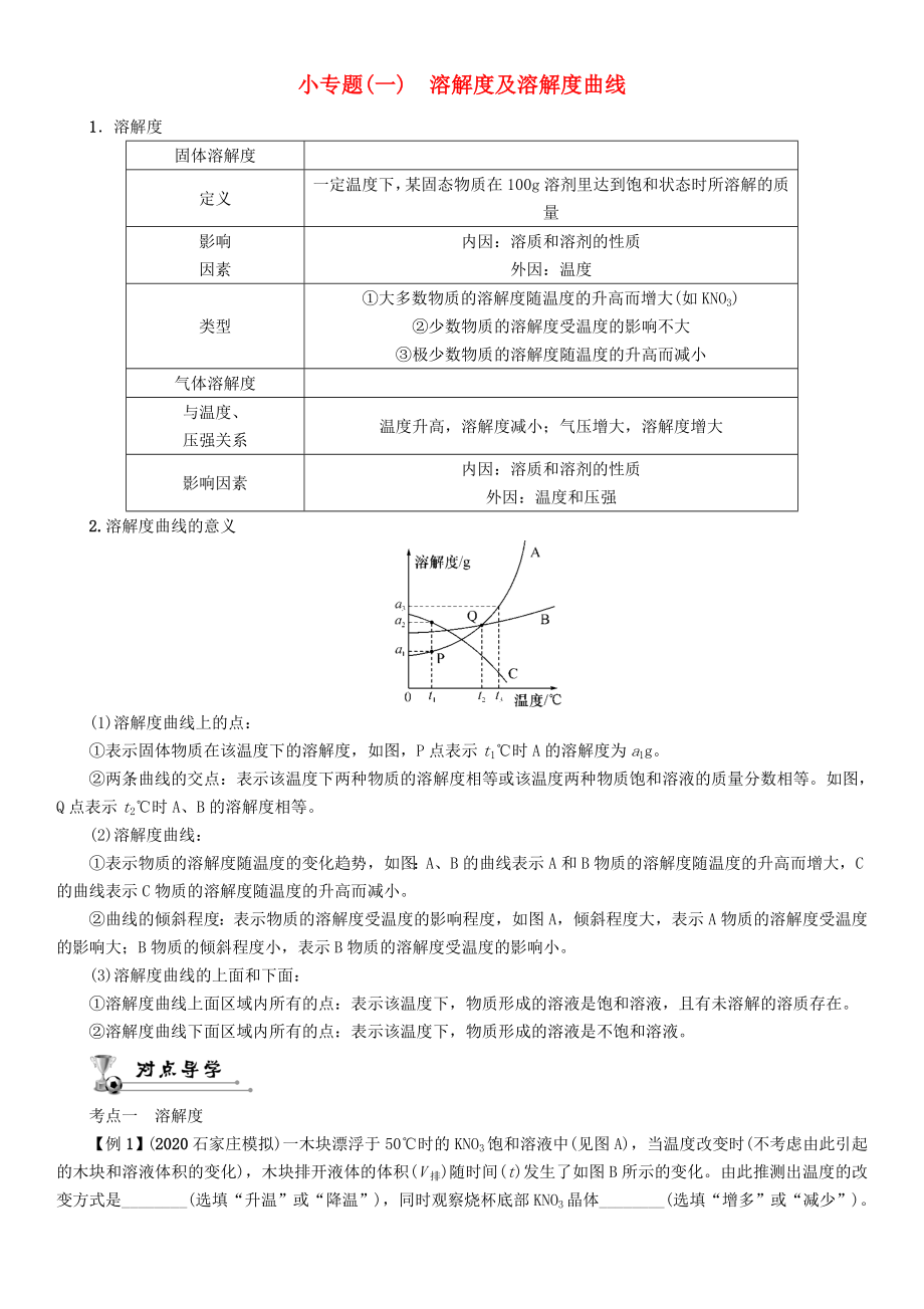 中考命題研究（貴陽(yáng)）2020中考化學(xué) 教材知識(shí)梳理 小專(zhuān)題（一）溶解度及溶解度曲線(xiàn)_第1頁(yè)