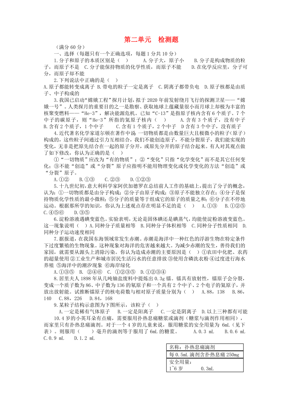 九年級化學(xué)全冊 第二單元 檢測題（無答案） （2020新版）魯教版_第1頁